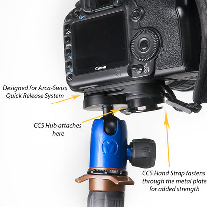 The CCS universal tripod adapter plate